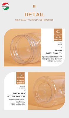 Wholesale Recycled Clear PET Plastic Jar with Screw Lids Cylinder Bottle  for Snack Cookie Candy Nut Storage