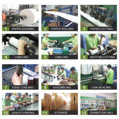 FDA Cardboard Cosmetic Paper tube Box For Liquid Foundation Packaging